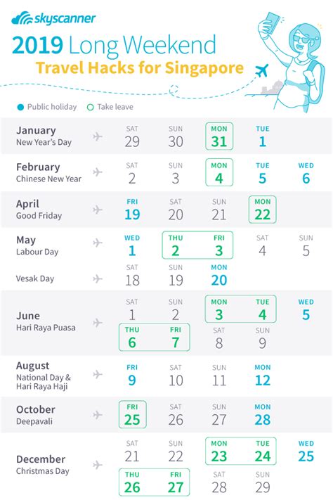 Based on the calendar, five holidays will fall on a long weekend. 20 (long) weekend trips that you may not know were ...