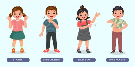 Cute Kids Showing By Pointing Different Body Parts Of Human Anatomy