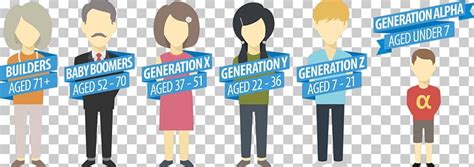Millennials Generation Z Baby Boomers Silent Generation Png Clipart