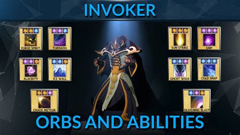invoker ability combos orbs and tricks dota 2 hero guide for invoker game youtube