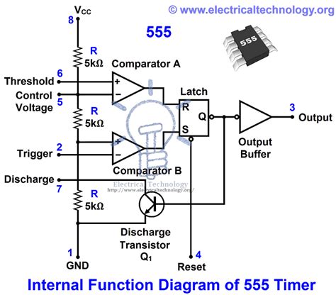 Pin Diagram Of 555 Timer