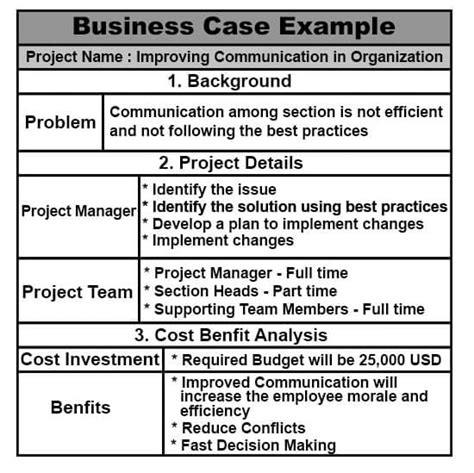 Business Case Definition Example And Template Eu Vietnam
