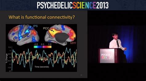 Brain Imaging Studies With Psilocybin And Mdma Robin Carhart Harris