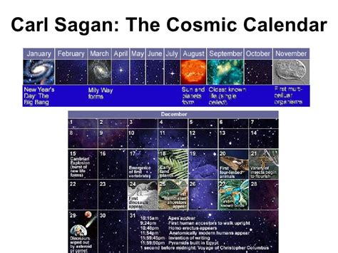 Carl Sagan The Cosmic Calendar