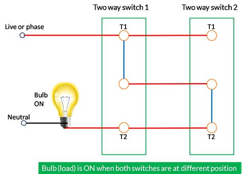 How To Connect Two Way Switch For Fan Wiring Diagram And Schematics
