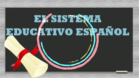 ¿cómo Es El Sistema Educativo Español Youtube