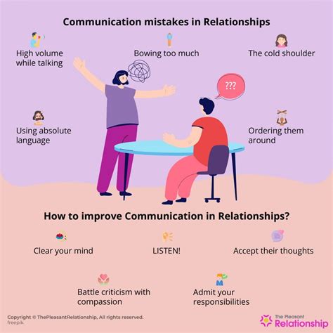 Communication In Relationships Why Is It Important And What Can You Do