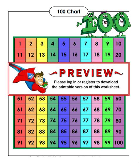 In depth view into gme (gamestop) stock including the latest price, news, dividend history, earnings information and financials. FREE 10+ Sample Hundreds Chart Templates in PDF | MS Word