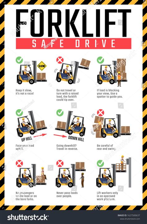 Forklift Safe Drive Poster Forklift Safety เวกเตอร์สต็อก ปลอดค่า