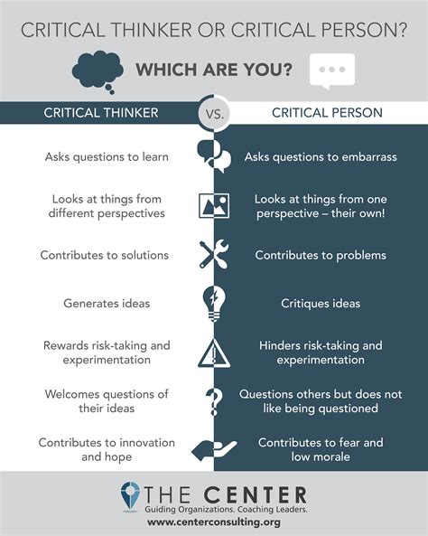 Critical Thinker Vs Critical Person Which Are You Infographic