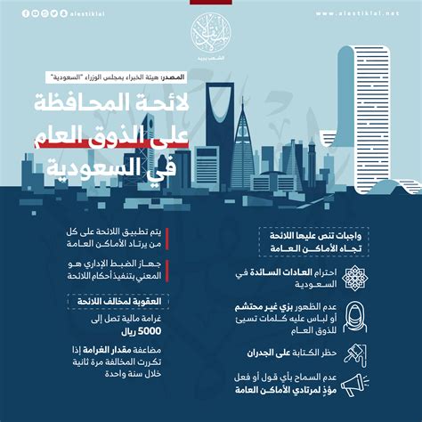 جاء ذلك أثناء إنهاء إجراءات تفتيش الركاب القادمين من هولندا على طائرة خطوط مصر للطيران القادمة من أمستردام، اشتبه سامح الجبار رئيس القسم فى راكب هولندى من أصل مصري قادم. الذوق العام في السعودية