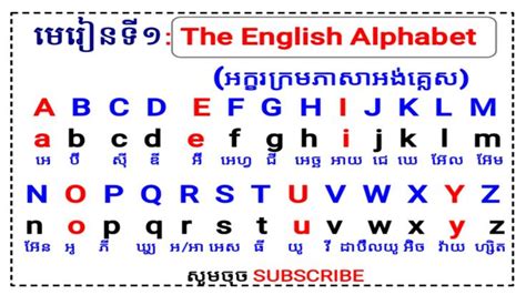 The English Alphabet In Khmer English For Students English Abc