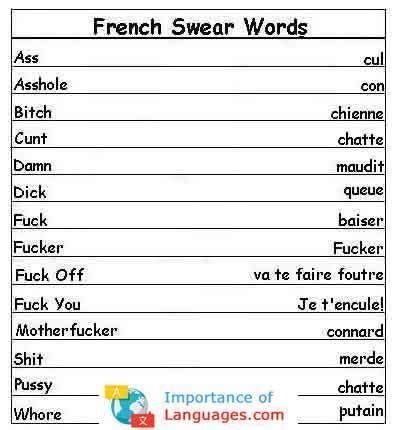 Learn Common Basic French Words | Basic french words, French swear ...