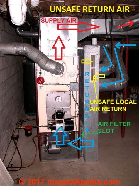 Home Furnace Air Flow Direction Alda Macon