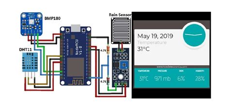 Iot Based Weather Station Display Esp8266 Nodemcu With Weather Hot Sex Picture
