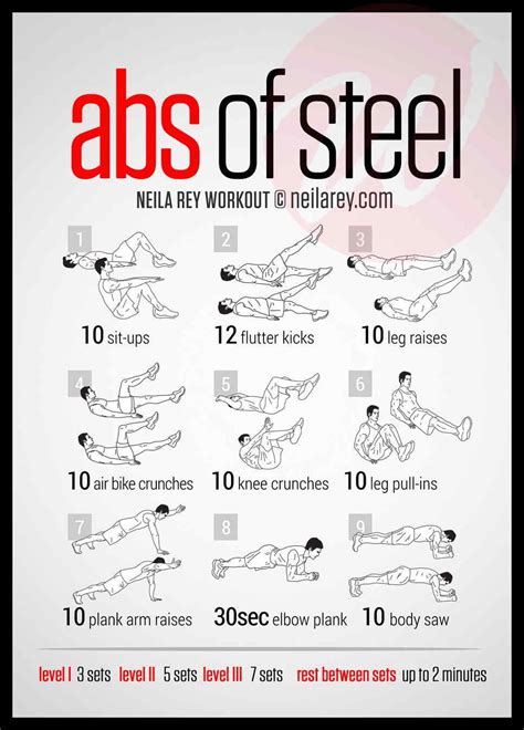 Workout Routine For Abs Chest And Arms Workoutwalls