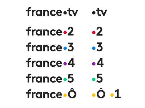 The original size of the image is 195 × 195 px and the thousands pnglogos.com users have previously viewed this image, from logos free collection on pnglogos.com. Nouveau logo France Télévisions : du style et de la cohérence