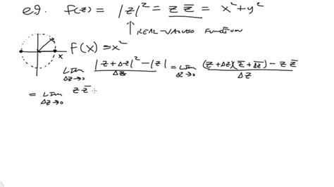 Complex numbers are numbers that can be expressed in the form. The derivative of a complex function - YouTube