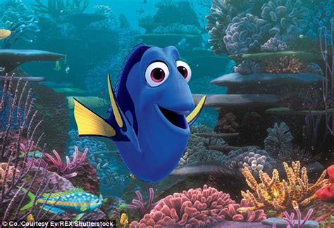 Overseas, finding dory grossed $50 million as it rolled out in 32% of the marketplace for a global. Making a splash! Finding Dory swims past $1 billion at ...
