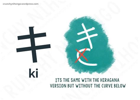 Easy Katakana Mastery Guide Part 1 Crunchy Nihongo
