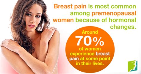 Breast Pain During Premenopause Is That Normal Menopause Now