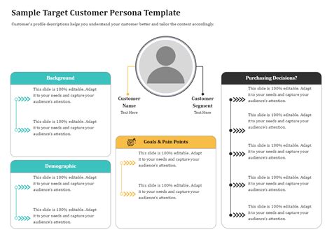 Sample Target Customer Persona Template Edrawmax Edrawmax Templates