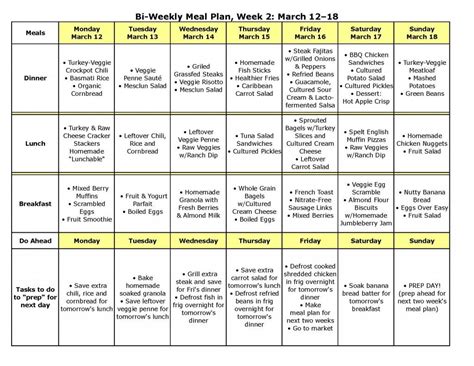Bi Weekly Meal Plan Week Meal Plan Meals For The Week Real Food