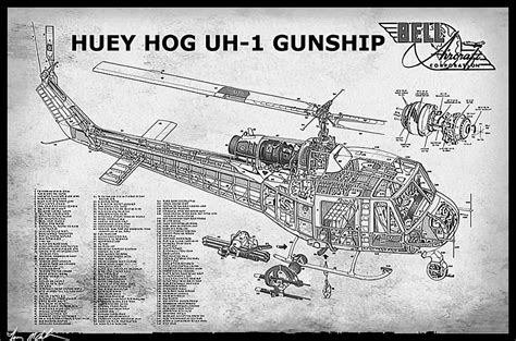 Huey Uh 1 Hog Art Digital Art By Tommy Anderson Fine Art America