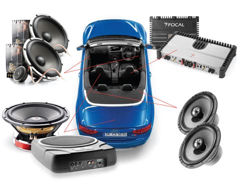 Check spelling or type a new query. 11 Tips for Getting the Best Sound Quality in Your Car ...
