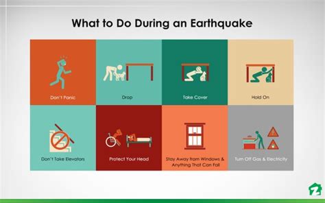 Earthquake Safety Tips And Preparation Plan Zameen Tips