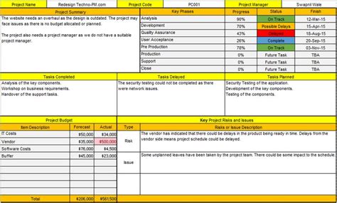 The One Page Weekly Project Status Report Template Is Divided Into 5