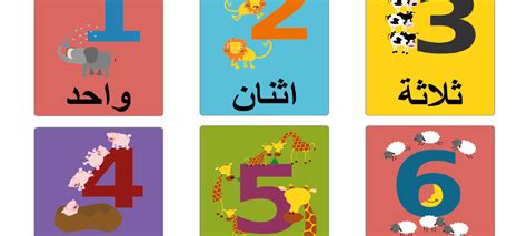 Achara, ithneni, theletha, wehid langues étrangères arabe chiffres. Apprendre les nombres en arabe - Apprendre l'arabe