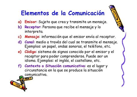 Elementos De La Comunicacion