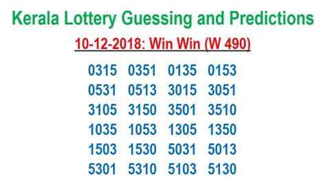 Kerala nirmal lottery nr 212 today results: Kerala Lottery Guessing and Predictions 10-12-2018 : WIN ...
