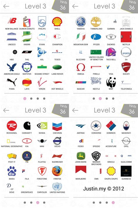 The Worlds Most Famous Logos Are Shown In This Infographtion Chart