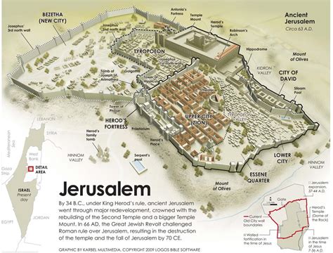 Stari Jeruzalem Map Zemljevid Stari Jeruzalem Izrael
