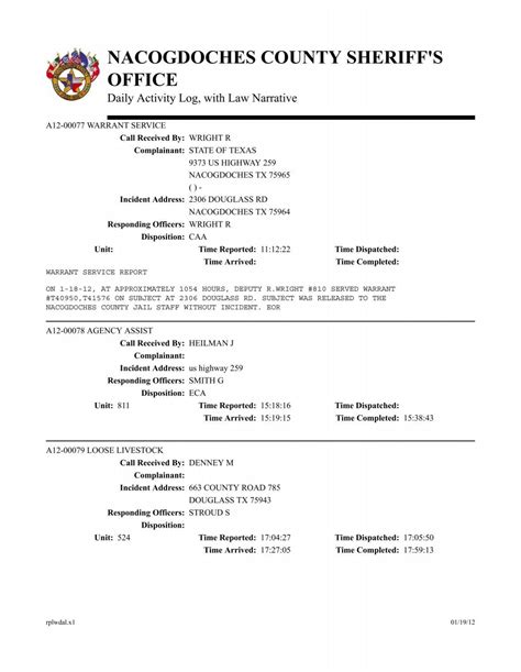 NACOGDOCHES COUNTY SHERIFF'S OFFICE - Everything Nac