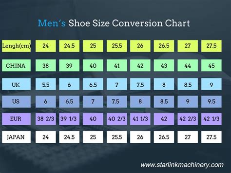 Shoe Size Conversion Chart | Shoe Size Guide - Starlink