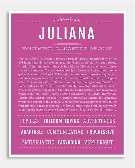 Juliana Name Art Print Classic Names Personalized Art Print Names