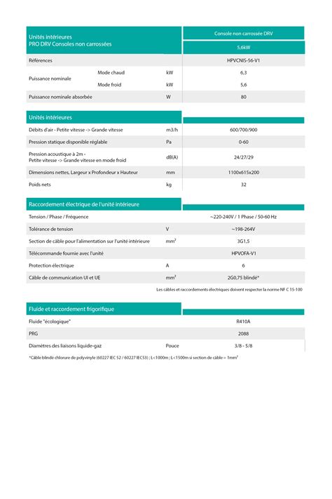 Console Non Carross E Drv Heiwa Climatiseurs