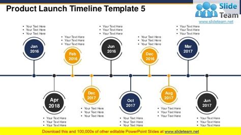 Product Launch Timeline Powerpoint Presentation Slides