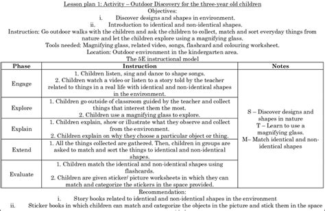 An Example Of A Lesson Plan For The Stem Activity To Achieve The