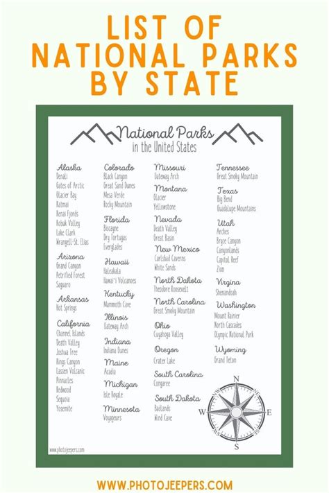 List Of Us National Parks By State List Of National Parks National