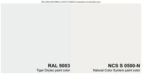Tiger Drylac Ral Vs Natural Color System Ncs S N