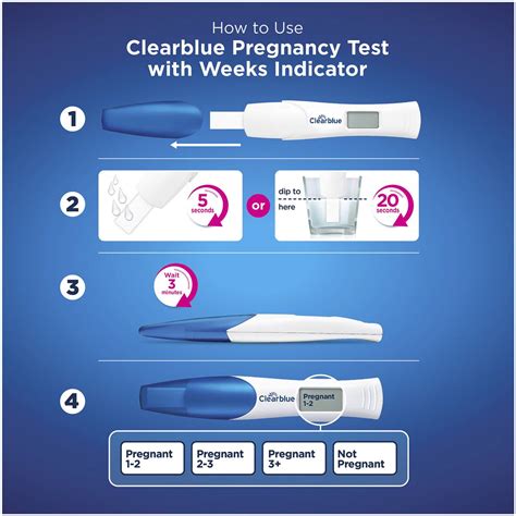 Clearblue Digital Pregnancy Test Weeks Indicator Each Woolworths