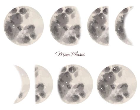 Premium Vector Moon Phases Isolated Watercolor Hand Drawn Illustration