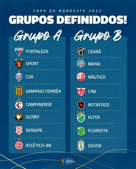 Tabela Da Copa Do Nordeste Confira Os Grupos E As Datas Dci