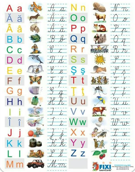 Learning the romanian alphabet is very important because its structure is used in every day conversation. Romanian Alphabet and Write Letters Litere De Mana si ...