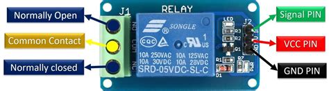 5v Single Channel Relay Module Pinout Working Interfacing Applications