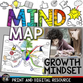 Creative writing lesson plan for grade 2. Growth Mindset Activity: Mind Maps, Writing, Creativity ...